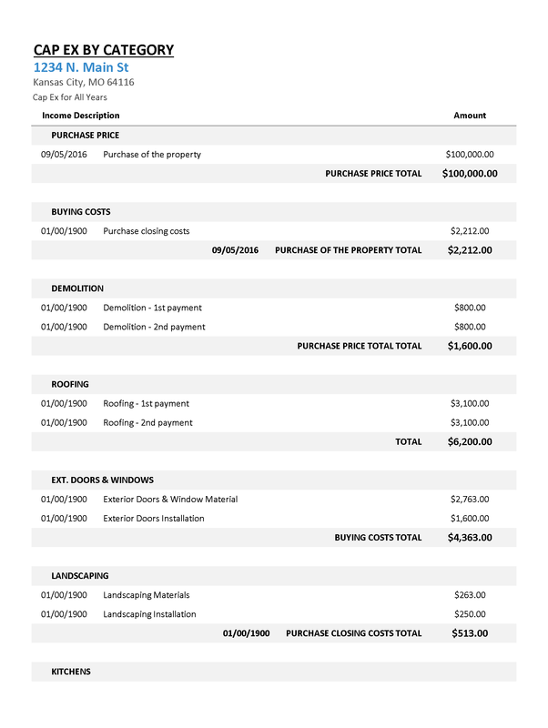 Rental Capital Expense by Category Report