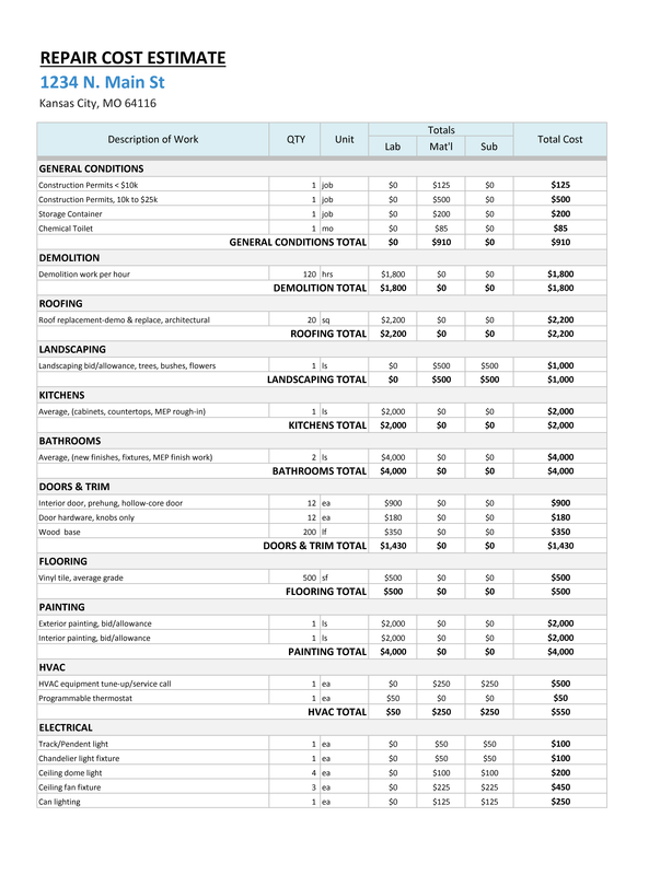Detailed Estimate Report