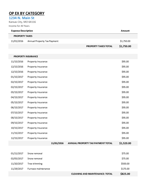 Rental Operating Expense by Category Detailed Report