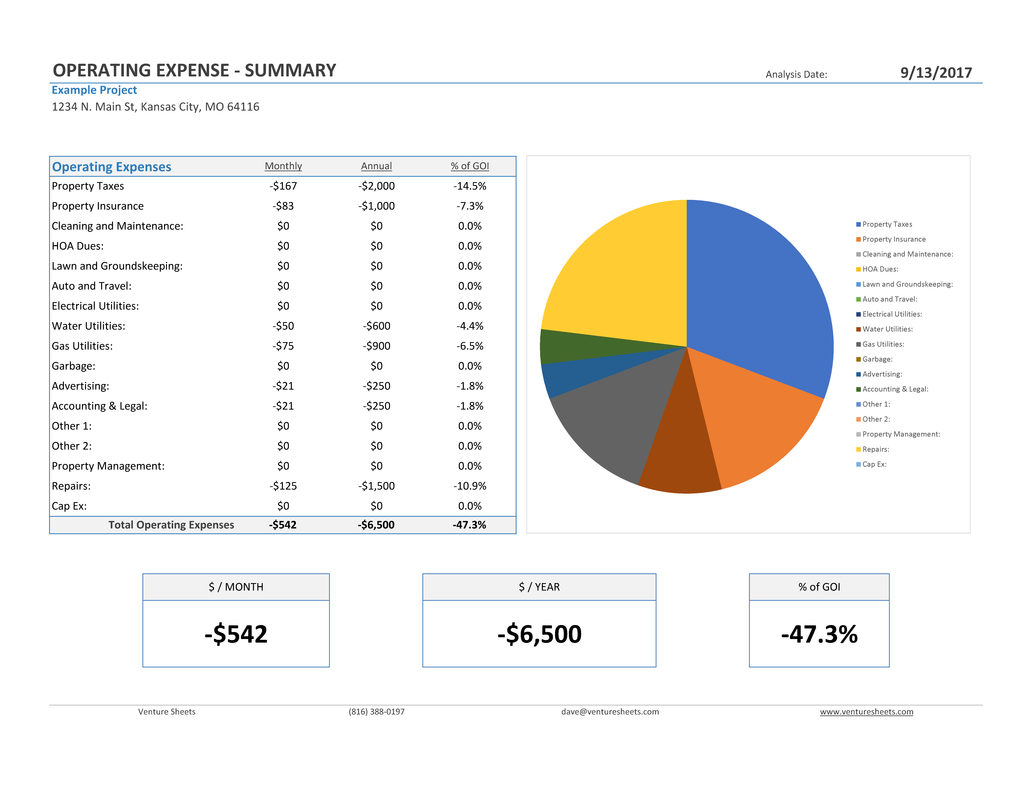 Rental Operating Expense Report