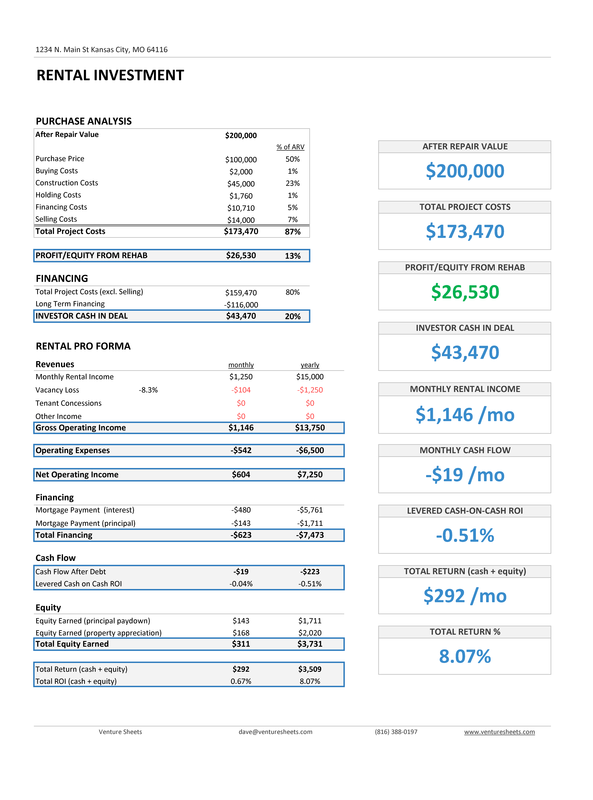 Rental Investment Property Packet