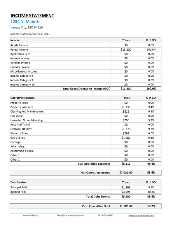 Rental Property Annual Income Statement