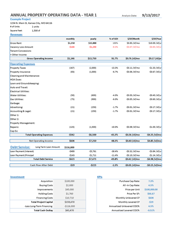 Project Cost Report