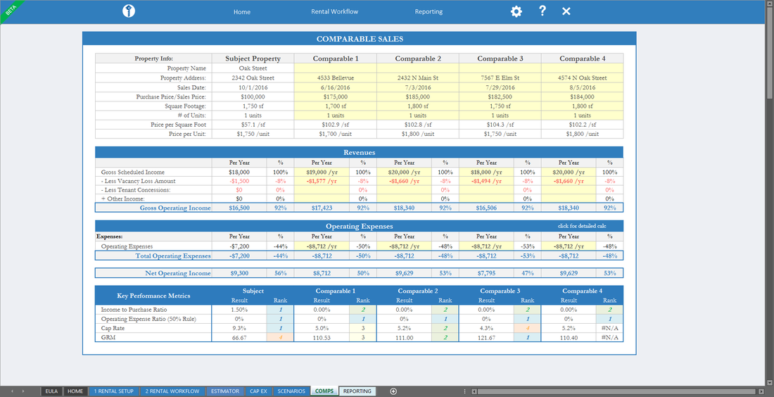 Comparable Sales Analysis Spreadsheet