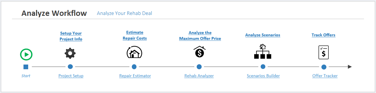 Deal Analysis Spreadsheet