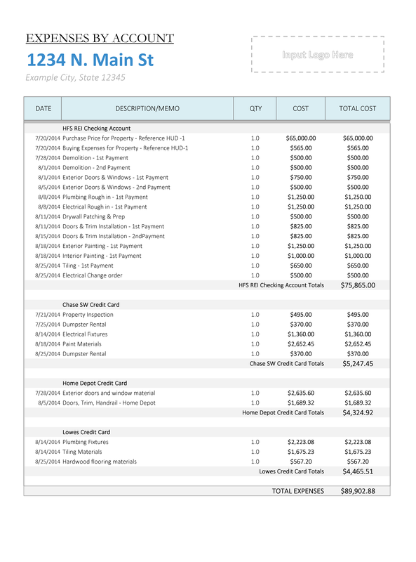 Expense by Account Report